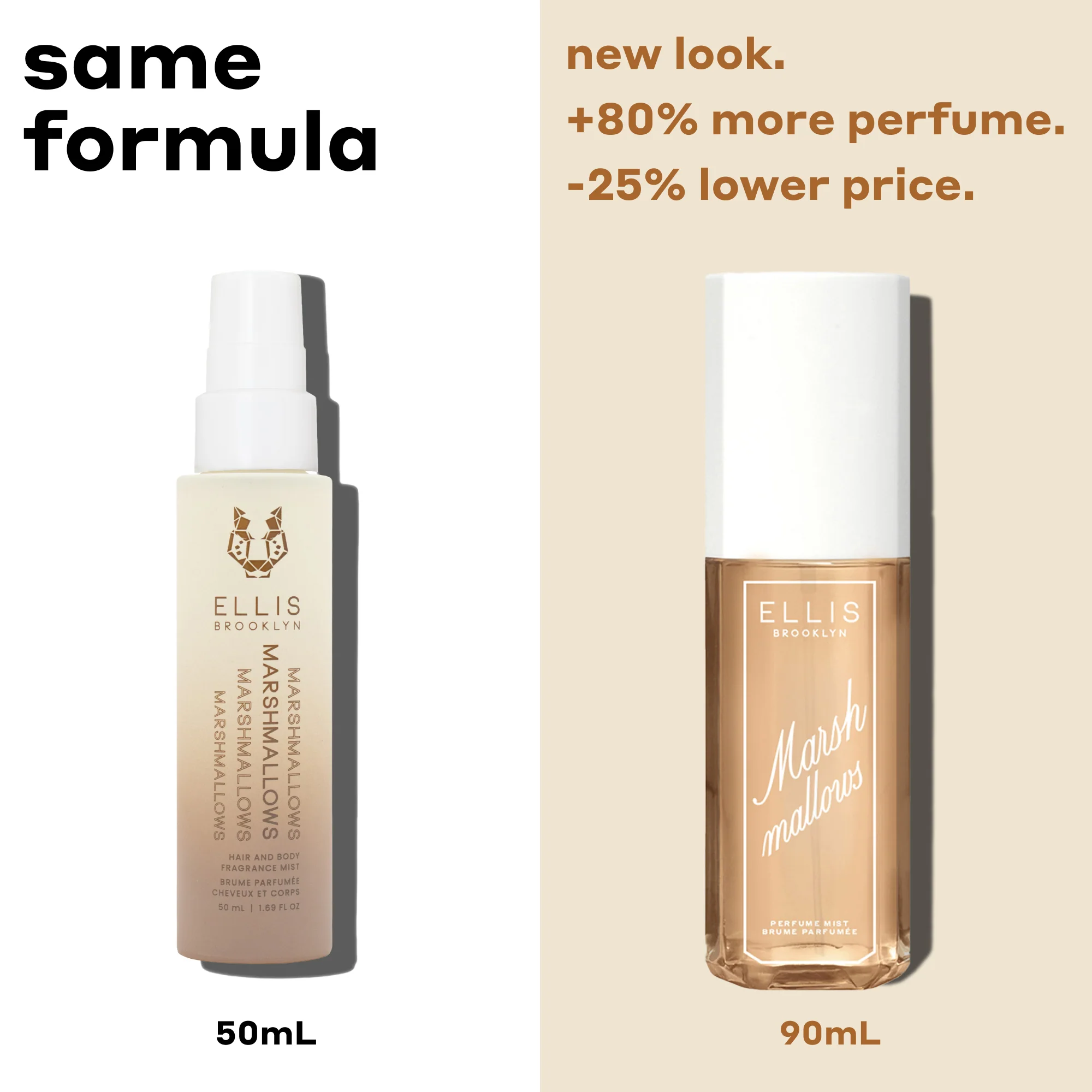 MARSHMALLOWS Perfume Mist 90ml - Image 8